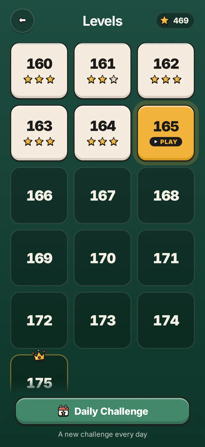 The levels grid
